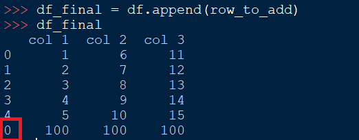 Pandas To Excel Append