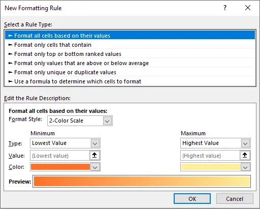 Excel Conditional Formatting