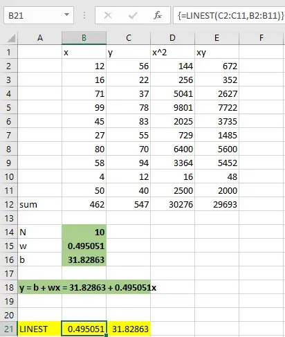 excel linear regression least squares excel linear regression least squares