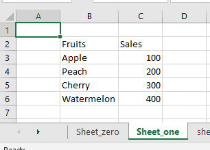 Python write data to Excel