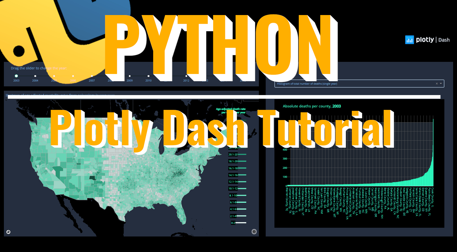 Python Dash Web App Tutorial - Python In Office